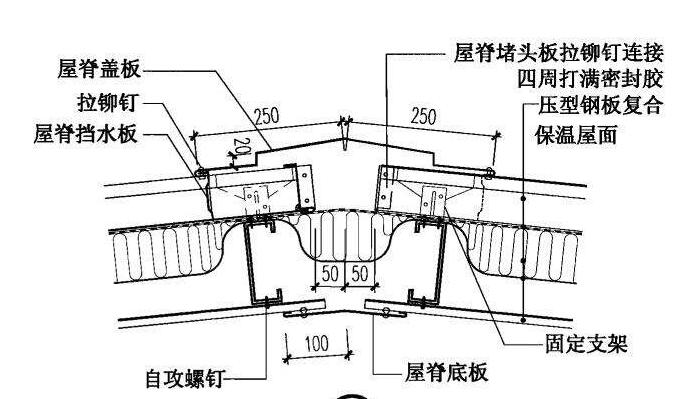 對(duì)于鋼結(jié)構(gòu)的建筑過程中對(duì)于屋脊的解釋 來看榆鑫給你解釋吧